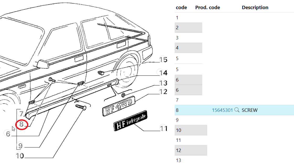 Schroef voor montage clips aan sideskirt Lancia Delta Integrale - Afbeelding 5